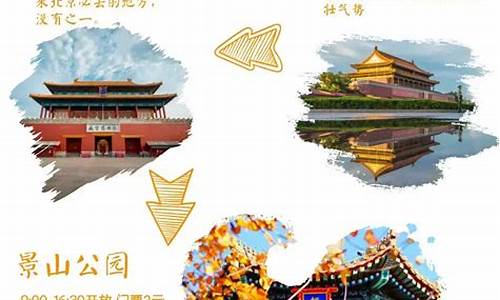 北京旅游攻略5日游及其花费_北京旅游攻略5日游及其花费湖南创神旅行社