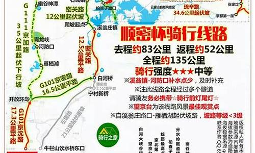 北京周边2天骑行路线,北京郊区骑行路线推荐