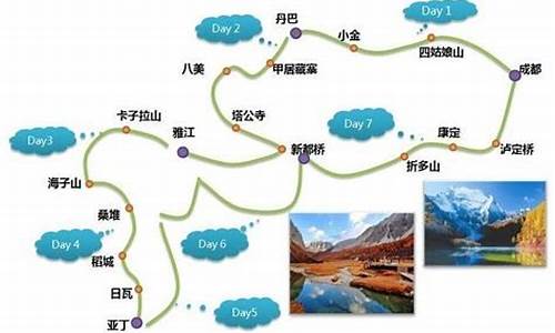 去四姑娘山自驾游攻略路线_去四姑娘山的路好走吗2020年