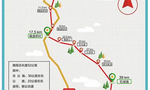 深圳旅游路线推荐,深圳旅游路线设计方案模板