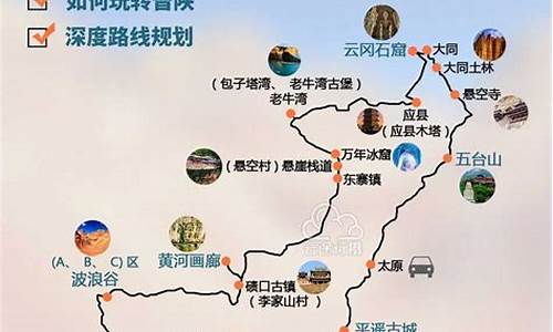 陕西旅游路线行程表,陕西旅游路线示意图