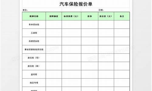 汽车保险报价计算器-汽车保险报价