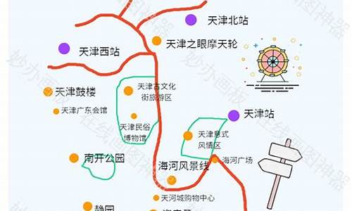 天津旅游路线顺序最新-天津旅游攻略 必玩的景点路线图