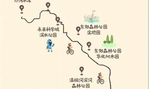 大兴摩托车骑行路线推荐_北京大兴骑行路线
