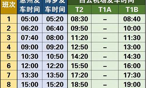广州机场大巴路线时刻表及票价2020_广州机场大巴票价查询